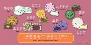 Mooncakes - Cantonese: A Bilingual Book in English and Cantonese with Traditional Characters and Jyutping (Bitty Bao) - Lacey Benard [KSIĄŻKA]