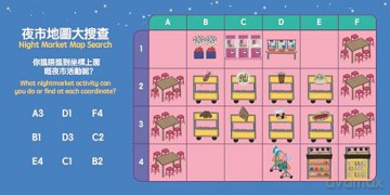 Night Market - Cantonese: A Bilingual Book on English and Cantonese with Traditional Characters and Jyutping (Bitty Bao) - Lacey Benard [KSIĄŻKA]