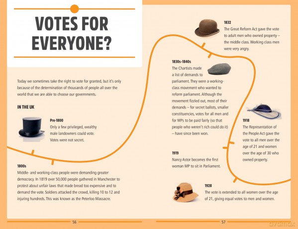 The Week Junior Guide to Politics: Making sense of governments, elections and how decisions are made - Catherine Brereton [KSIĄŻKA]