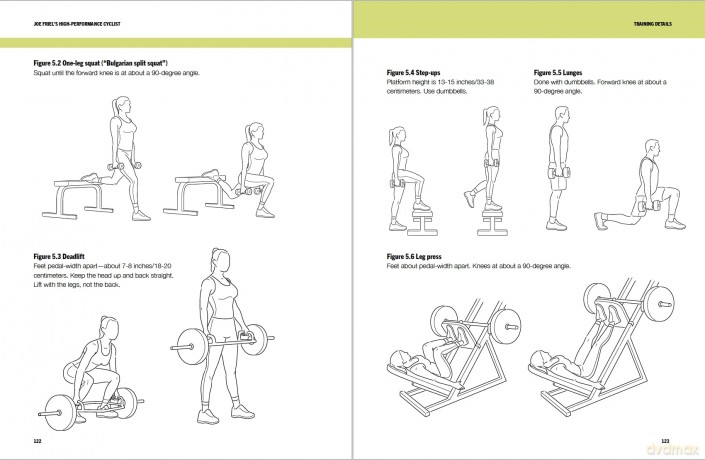 Joe Friel's High-Performance Cyclist: The Complete Training Manual - Joe Friel [KSIĄŻKA]
