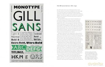 Type Designers of the Twentieth Century - David Jury [KSIĄŻKA]
