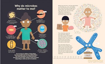 Me, Microbes and I: Meet the viruses, bacteria and other weeny weirdies that share your world. - Philip Bunting [KSIĄŻKA]