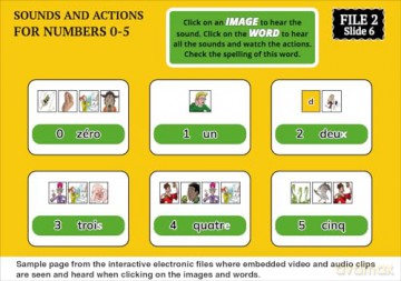 Physical French Phonics: A Sound, Action and Spelling System for Teaching French Phonics - Sue Cave [KSIĄŻKA]