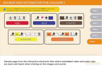 Physical Spanish Phonics: A Sound, Action and Spelling System for Teaching Spanish Phonics: 20 Memorable Sound, Action and Spelling Combinations for Practising Pronunciation and Word Recognition - Sue Cave [KSIĄŻKA]