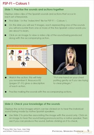 Physical Spanish Phonics: A Sound, Action and Spelling System for Teaching Spanish Phonics: 20 Memorable Sound, Action and Spelling Combinations for Practising Pronunciation and Word Recognition - Sue Cave [KSIĄŻKA]
