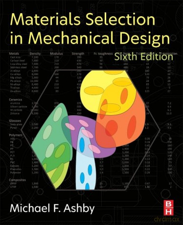 Materials Selection in Mechanical Design - Michael F. Ashby [KSIĄŻKA]