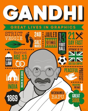 Great Lives in Graphics: Gandhi - GMC Editors [KSIĄŻKA]