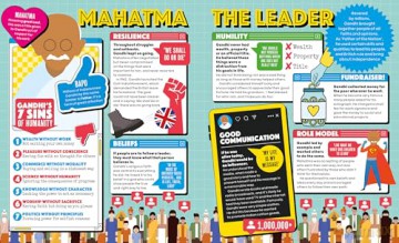 Great Lives in Graphics: Gandhi - GMC Editors [KSIĄŻKA]