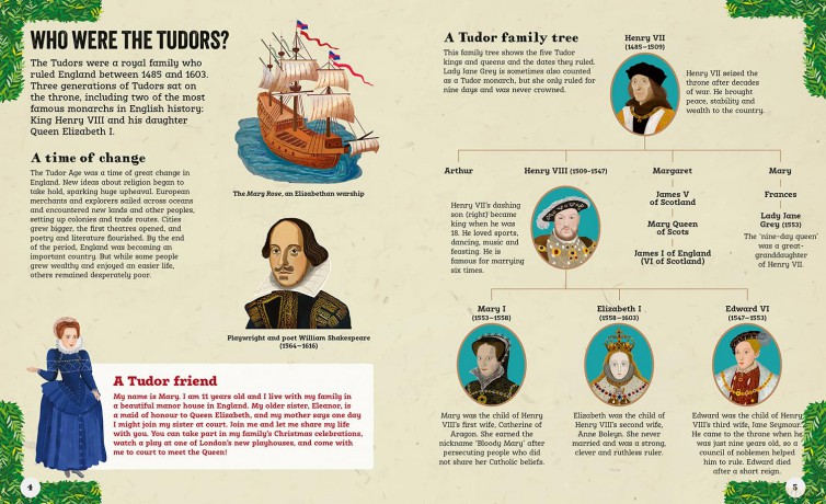 Live Like A Tudor: Discovering the Secrets of the Tudors - Claire Saunders [KSIĄŻKA]