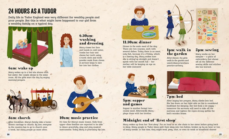Live Like A Tudor: Discovering the Secrets of the Tudors - Claire Saunders [KSIĄŻKA]