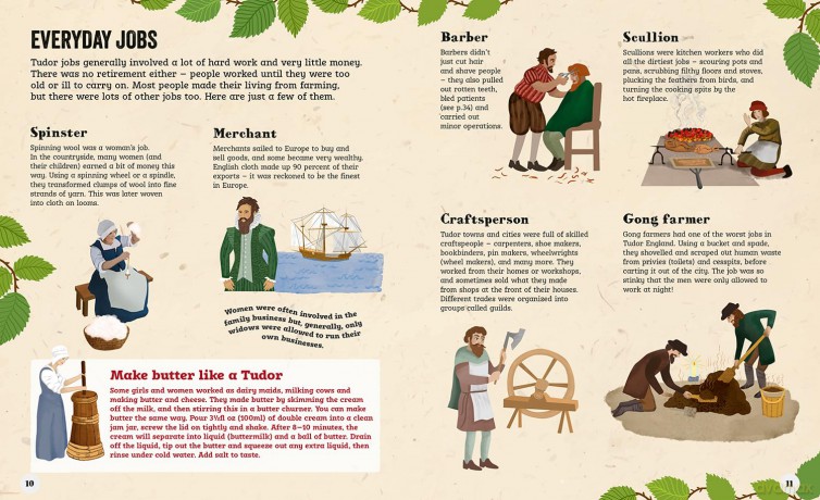 Live Like A Tudor: Discovering the Secrets of the Tudors - Claire Saunders [KSIĄŻKA]