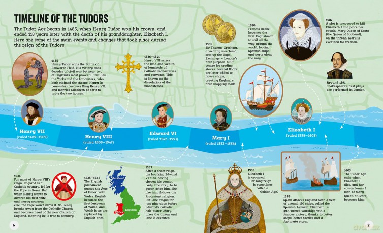 Live Like A Tudor: Discovering the Secrets of the Tudors - Claire Saunders [KSIĄŻKA]