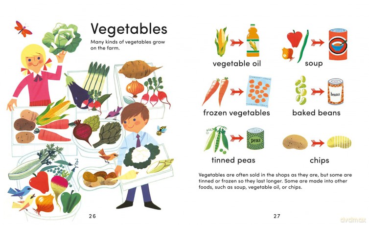 The Farm (Early Learning with Alain Grée) - Alain Grée [KSIĄŻKA]