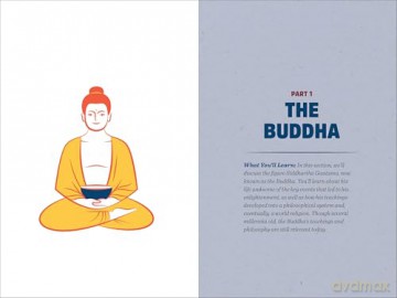No-Nonsense Buddhism for Beginners: Clear Answers to Burning Questions about Core Buddhist Teachings - Noah Rasheta [KSIĄŻKA]