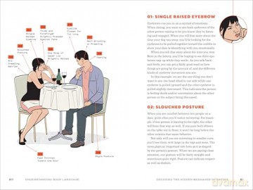 Understanding Body Language: How to Decode Nonverbal Communication in Life, Love, and Work - Scott Rouse [KSIĄŻKA]