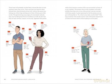 Understanding Body Language: How to Decode Nonverbal Communication in Life, Love, and Work - Scott Rouse [KSIĄŻKA]