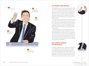 Understanding Body Language: How to Decode Nonverbal Communication in Life, Love, and Work - Scott Rouse [KSIĄŻKA]