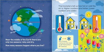 All About Weather: A First Weather Book for Kids (The All About Picture Book Series) - Huda Harajli [KSIĄŻKA]