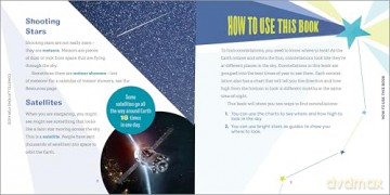 Constellations for Kids: An Easy Guide to Discovering the Stars - Kelsey Johnson [KSIĄŻKA]