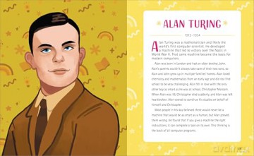 LGBTQ+ Heroes: 51 Inspiring Icons Who Changed the World (History's Greatest Heroes) - Laura Heston [KSIĄŻKA]