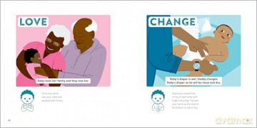 My First Book of Baby Signs: 40 Essential Signs to Learn and Practice - Lane Rebelo [KSIĄŻKA]