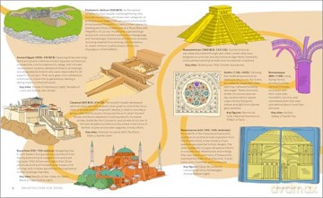 Architecture for Teens: A Beginner's Book for Aspiring Architects - Danielle Willkens [KSIĄŻKA]