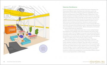 Architecture for Teens: A Beginner's Book for Aspiring Architects - Danielle Willkens [KSIĄŻKA]