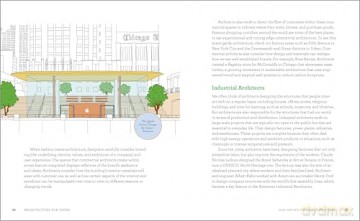 Architecture for Teens: A Beginner's Book for Aspiring Architects - Danielle Willkens [KSIĄŻKA]