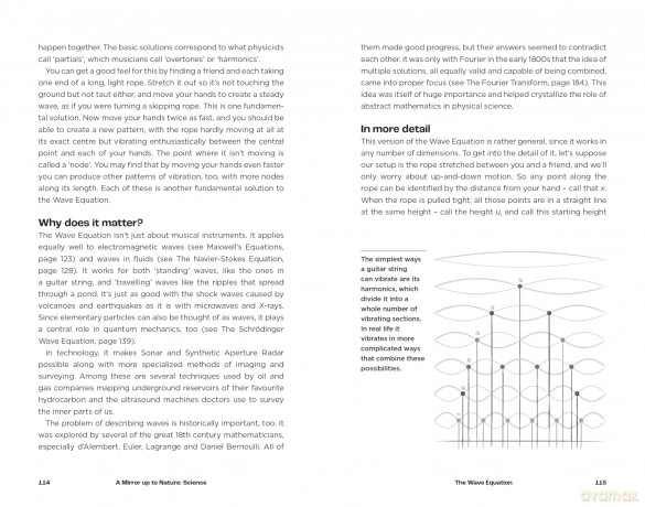 The Secret Life of Equations: The 50 Greatest Equations and How They Work - Richard Cochrane [KSIĄŻKA]
