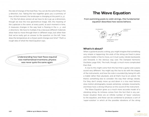 The Secret Life of Equations: The 50 Greatest Equations and How They Work - Richard Cochrane [KSIĄŻKA]