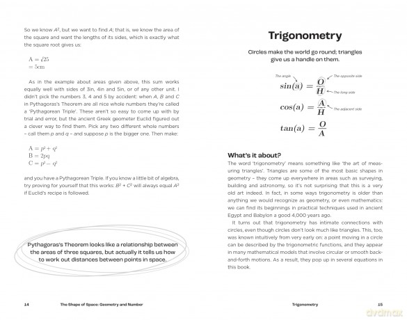 The Secret Life of Equations: The 50 Greatest Equations and How They Work - Richard Cochrane [KSIĄŻKA]