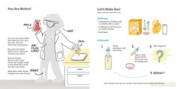 Hands-On Science: Matter (Hands-on Matter) - Lola M. Schaefer [KSIĄŻKA]