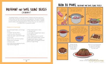 Buddha Jumps Over the Wall, and Other Curiously Named Classic Chinese Dishes: Graphic Cookbook + 28 Recipes - Ying Chang Compestine [KSIĄŻKA]