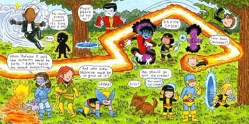 Marvel The Uncanny X-Men: Days of Future Fun - Jeffrey Brown [KSIĄŻKA]