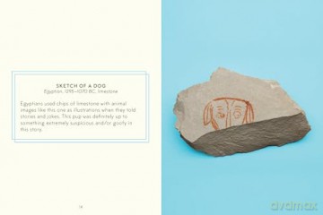 Museum of Dogs: A Romp through Art History for Dog People - Jessica Poundstone [KSIĄŻKA]