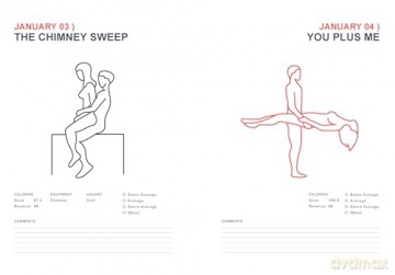 Position of the Day Playbook Revised and Updated: Sex Every Day in Every Way (Nerve) - Chronicle Books [KSIĄŻKA]