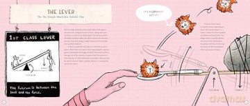 Smash, Crash, Topple, Roll!: The Inventive Rube Goldberg-A Life in Comics, Contraptions, and Six Simple Machines - Catherine Thimmesh [KSIĄŻKA]