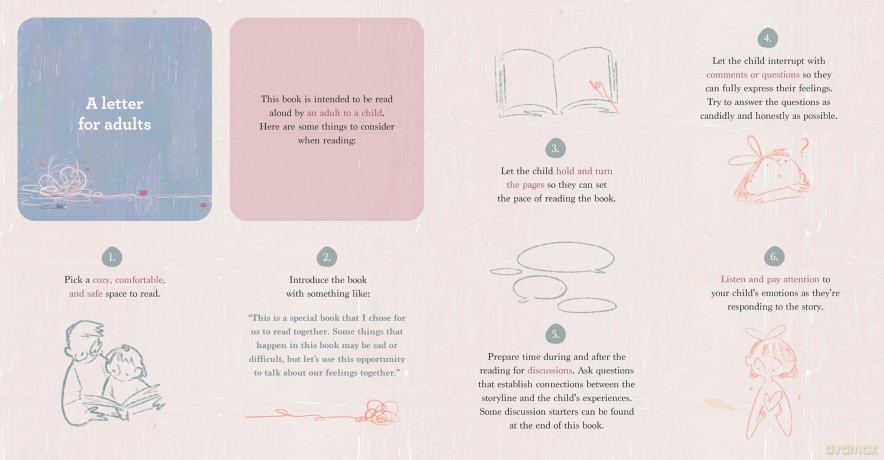 Loose Threads. A Story about Me, Mom, and Dad - Airien Ludin [KSIĄŻKA]