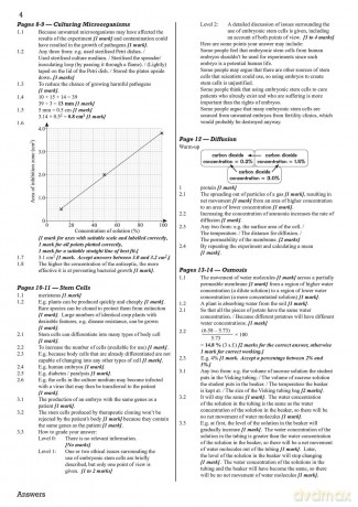 GCSE Biology AQA Answers (for Exam Practice Workbook) - Higher (CGP AQA GCSE Biology) - CGP Books [KSIĄŻKA]