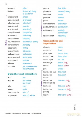 New GCSE French AQA Vocabulary Book (for exams from 2026) (CGP AQA GCSE French) - CGP Books [KSIĄŻKA]