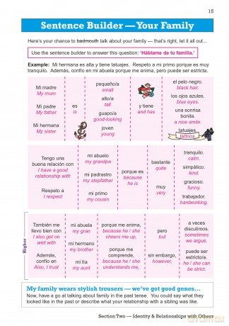 New GCSE Spanish AQA Vocabulary Book (for exams from 2026) (CGP AQA GCSE Spanish) - CGP Books [KSIĄŻKA]