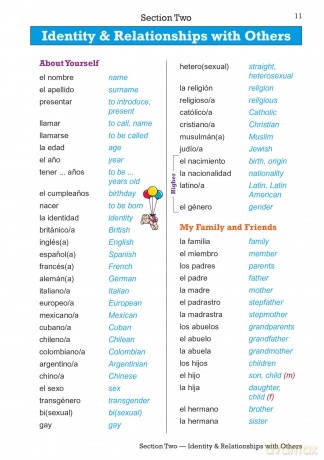 New GCSE Spanish AQA Vocabulary Book (for exams from 2026) (CGP AQA GCSE Spanish) - CGP Books [KSIĄŻKA]