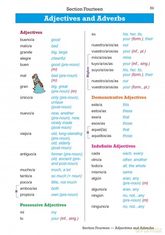 New GCSE Spanish AQA Vocabulary Book (for exams from 2026) (CGP AQA GCSE Spanish) - CGP Books [KSIĄŻKA]