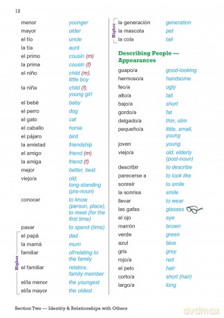 New GCSE Spanish AQA Vocabulary Book (for exams from 2026) (CGP AQA GCSE Spanish) - CGP Books [KSIĄŻKA]