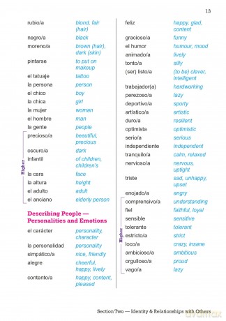 New GCSE Spanish AQA Vocabulary Book (for exams from 2026) (CGP AQA GCSE Spanish) - CGP Books [KSIĄŻKA]