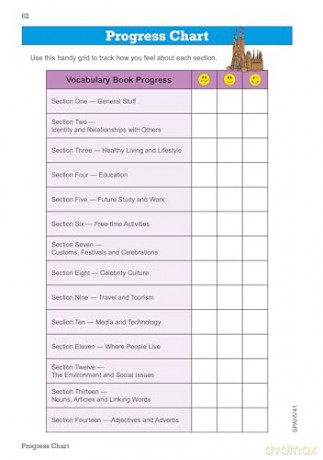 New GCSE Spanish AQA Vocabulary Book (for exams from 2026) (CGP AQA GCSE Spanish) - CGP Books [KSIĄŻKA]
