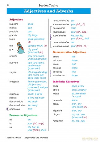 New GCSE Spanish Edexcel Vocabulary Book (for exams from 2026) (CGP Edexcel GCSE Spanish) - CGP Books [KSIĄŻKA]
