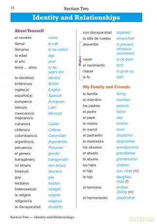 New GCSE Spanish Edexcel Vocabulary Book (for exams from 2026) (CGP Edexcel GCSE Spanish) - CGP Books [KSIĄŻKA]