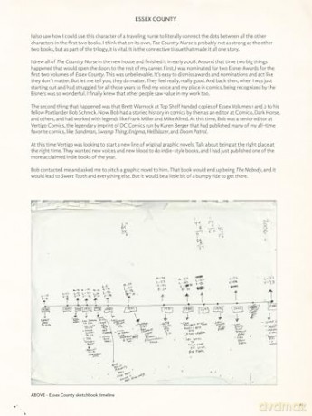 10,000 Ink Stains: A Memoir - Jeff Lemire [KSIĄŻKA]