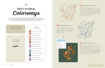 Get Started with Procreate: The 10-Step Guide to Drawing on Your iPad: Contains 20 Project Tutorials - Liz Kohler Brown [KSIĄŻKA]